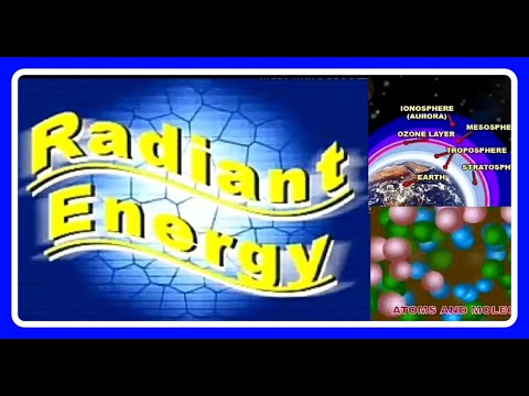 image-What is radiant energy and how does it work?
