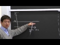 Lecture 13: Physics of D-branes, Part I