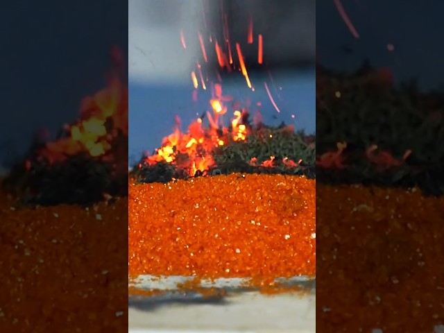 Відео