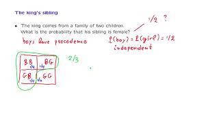 L03.10 The King's Sibling