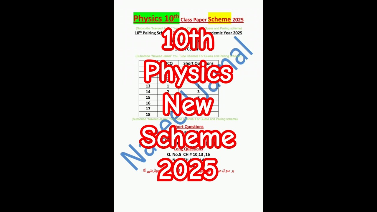 10th Physics New Pairing Scheme 2025 - Class 10 Physics scheme 2025 #10thphysics #10thclassexam