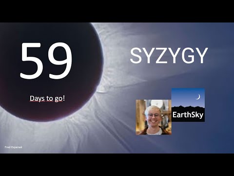 What is Syzygy?