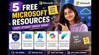 Microsoft Student Ambassador 🚀 | FREE Azure, Copilot, Learn & Fabric R