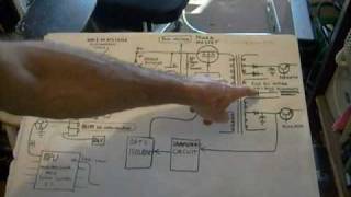 Diodes and Bridge Rectifiers