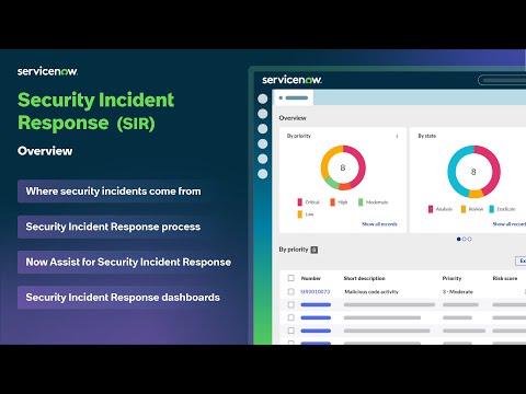 Security Incident Response | Overview