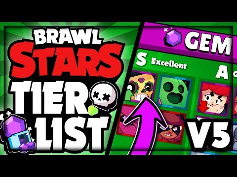 Brawl Stars Tier List V5 | BEST Brawlers for EVERY Mode! | Mortis Viable?! | Poco Needs a NERF?!