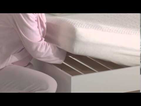 Elektrische deken afmetingen