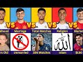 Comparison Pedri VS Bellingham VS Jamal Musiala
