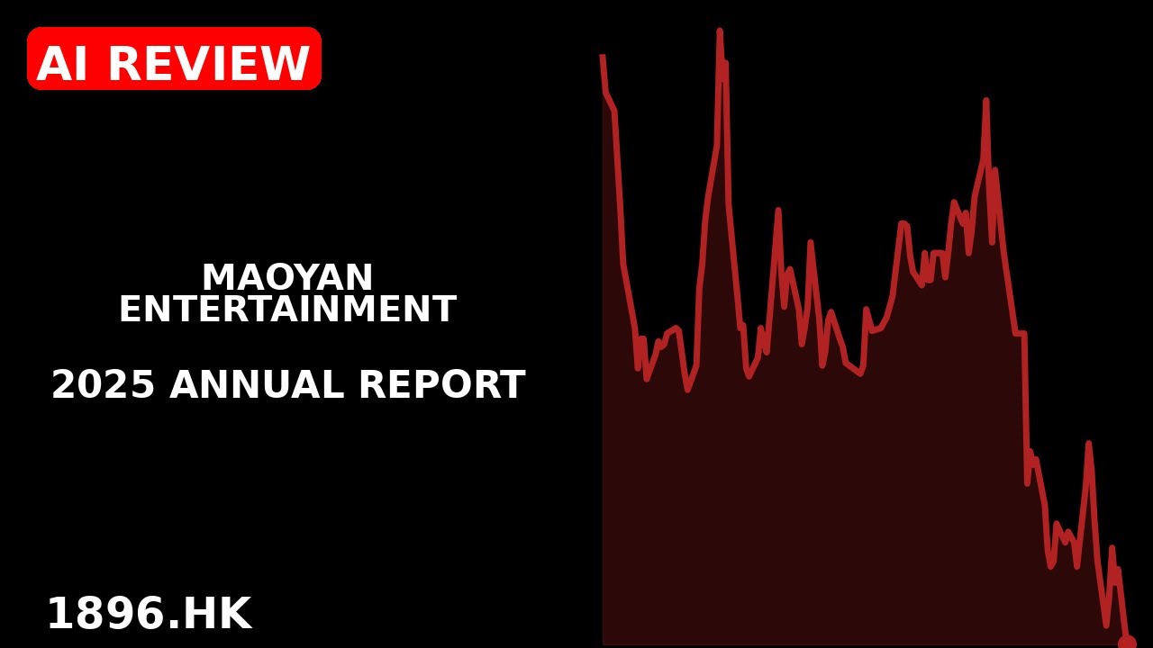 MAOYAN ENT 2025 annual report