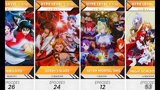 Download lagu 60 Best Uncensored Fantasy Anime Watch in 2025 | Anime Bytes mp3