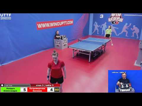 Найдич Александра 0-3 Островерхова Евгения Турнир Восток 5 WIN CUP 09.06.21 ПрямаяТрансляция Зал3