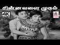 Chinnavalai Mugam Sivanthavalai T M சௌந்தர்ராஜன் P சுசிலா பா