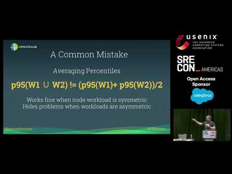 SREcon19 Americas - Latency SLOs Done Right