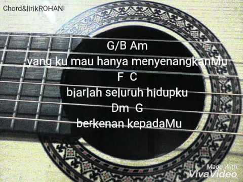 download lagu mp3 mp4 Lirik Dan Chord Lagu Rohani Yesus Namamu Indah, download lagu Lirik Dan Chord Lagu Rohani Yesus Namamu Indah gratis, unduh video klip Lirik Dan Chord Lagu Rohani Yesus Namamu Indah