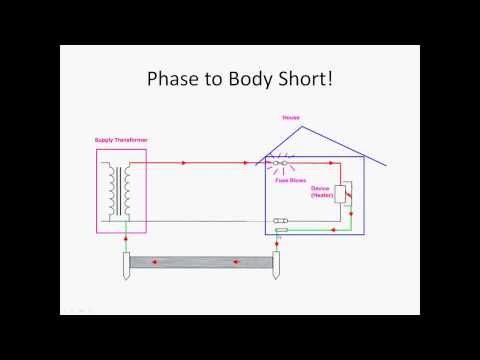 The Principle of Residual Current Device (RCD)