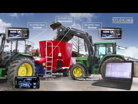SILOKING Feeding Technology - Image 2
