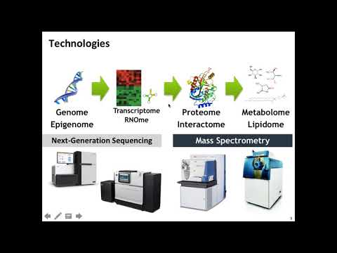 Introduction to OpenMS - Oliver Kohlbacher - May 2018