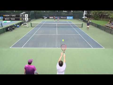 Hohmann Ronald/Vasser Oren v Bozemoj Brian/Suarez Billy - M15 Santo Domingo