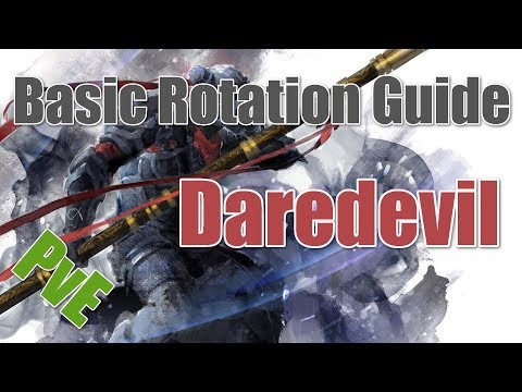 Basic Rotation Guide: Power Daredevil