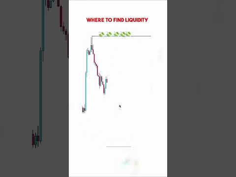 Where To Find Liquidity