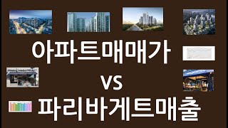(아파트매매가 vs 파리바게트매출) 아파트 매매가격이 높을수록 파리바게트 가맹점 매출이 높은지 데이터 비교분석해봤어요.