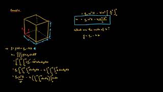Fluid Mechanics - Introduction 2/3