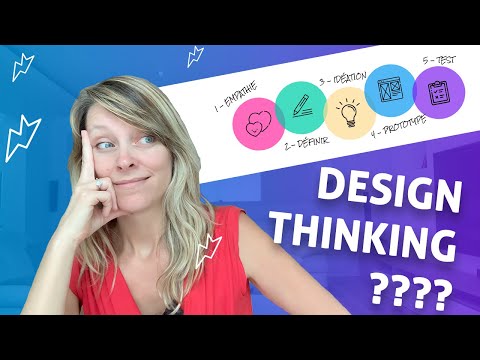 Le Design Thinking c est QUOI Processus centré utilisateur UX 5 ÉTAPES Rapide aperçu