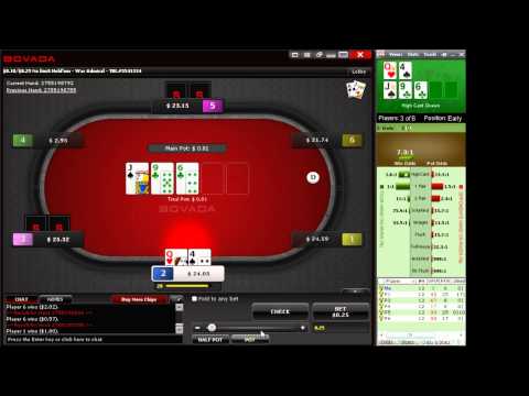 Government Shutdown Rant - Texas Holdem Poker on Bovada - 6 Max 25NL Cash