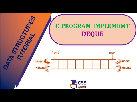 C Program Implement Deque Operations Queue Data Structure L 63 Data Structures Application