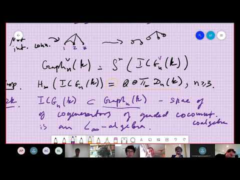 Graph complexes, operad and embedding spaces 4/10