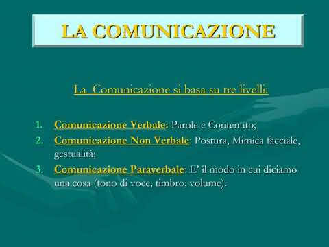 Corso OSS+S Comunicazione ed assertività