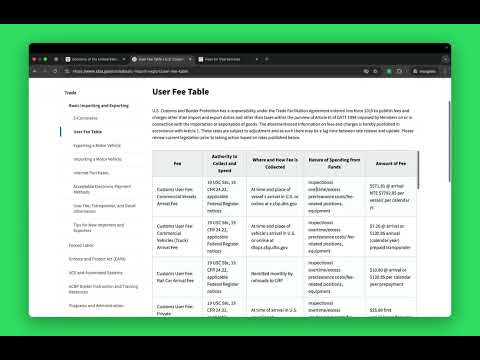Item video thumbnail