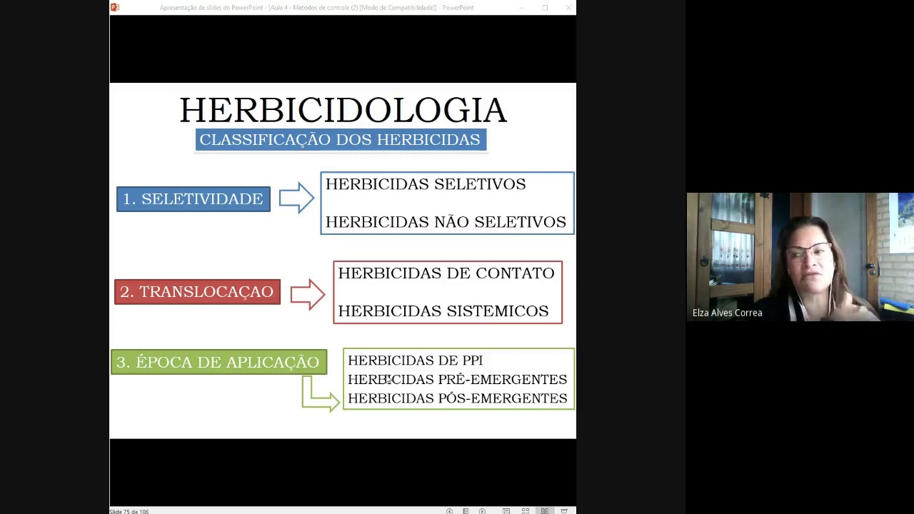 Aula daninhas  Herbicidologia I (19_11_2020)