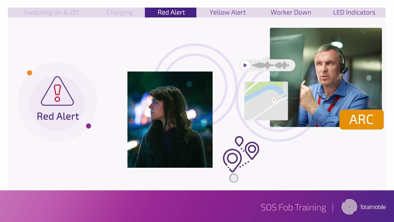 SOS Fob Training | Lone Worker Protection | Totalmobile