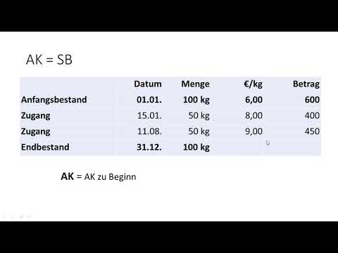 GS 3 - Vorräte - 05 - Lifo - AK = SB