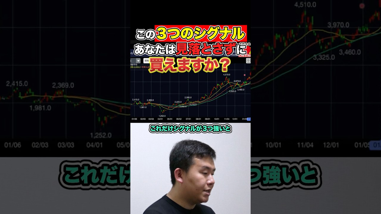 【株式投資】あなたはこの３つの強いシグナルを見落とさずに買えますか？　#shorts,#株式,#投資,#テクニカル,#チャート,#シグナル,#買い場,