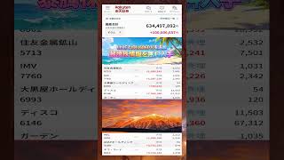 #NISA,#新NISA,#つみたてNISA,#iDeCo,#配当金,#配当利回り,#決算,#決算分析,#業績,#企業分析,#銘柄分析,#株予想,#株の買い方,#株の売り方,#株勉強
