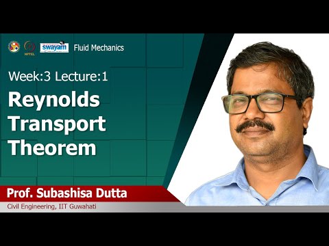 Fluid Mechanics Introduction Video