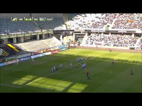 Allsvenskan 2015: BK Häcken - IFK Göteborg