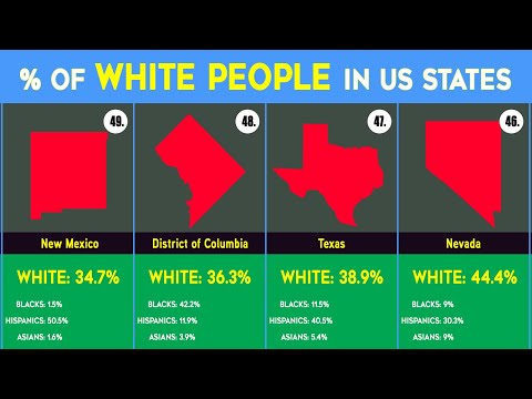 Us Letter Size White Population Guide