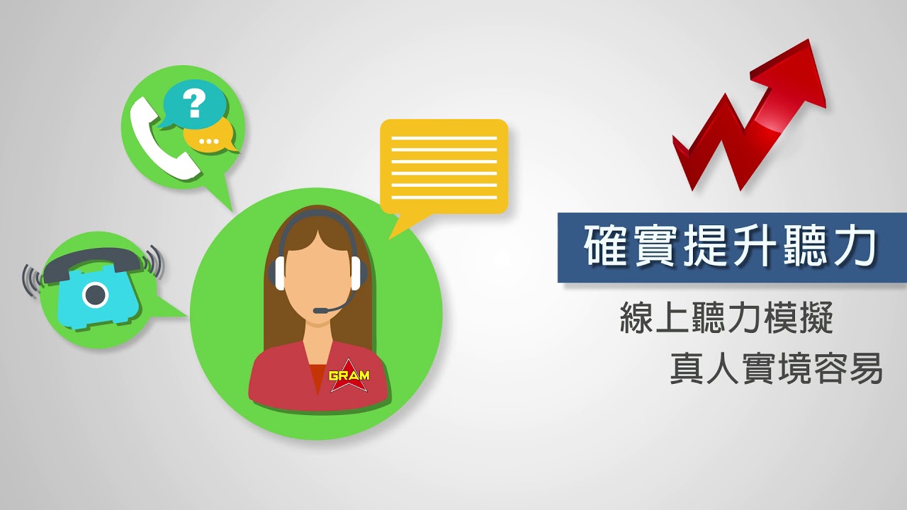 2020年線上電輔系統正式上線