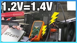 How to Kill Your CPU with "Safe" Voltages