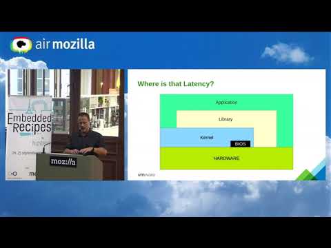 Embedded Recipes 2018 - Finding sources of latency in your system - Steven Rostedt