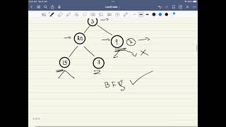 YouTube video 'Leetcode 111. Minimum Depth of Binary Tree'
