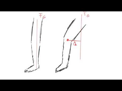 Drehmoment mit Beispiel