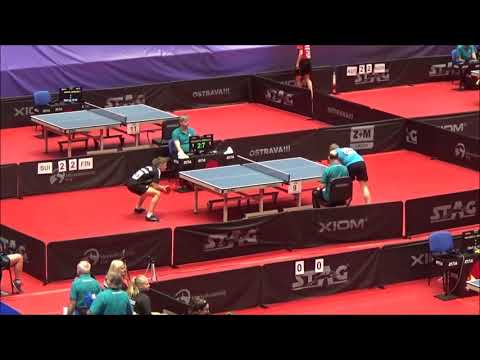 PIHKALA Arttu - MOULLET Barish (EYC 2019)