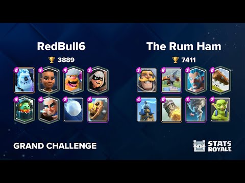 RedBull6 vs The Rum Ham [GRAND CHALLENGE]
