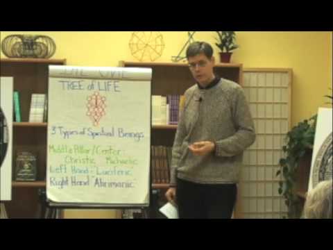 (3 of 12) Rosicrucian Science Of Initiation