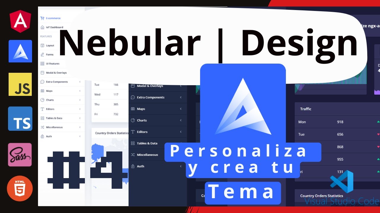 #4 | Angular | Nebular multi-tema | nebular design