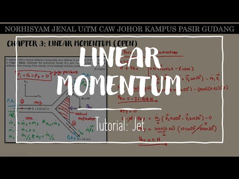Fluid Dynamics: Linear Momentum (Tutorial: Jet)